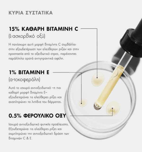 CG Derma - SkinCeuticals C E Ferulic Aντιοξειδωτικός ορός Υψηλής Δράσης για Πρόληψη και Αντιμετώπιση των Σημαδιών Γήρανσης με Βιταμίνη C και Φερουλικό οξύ 1