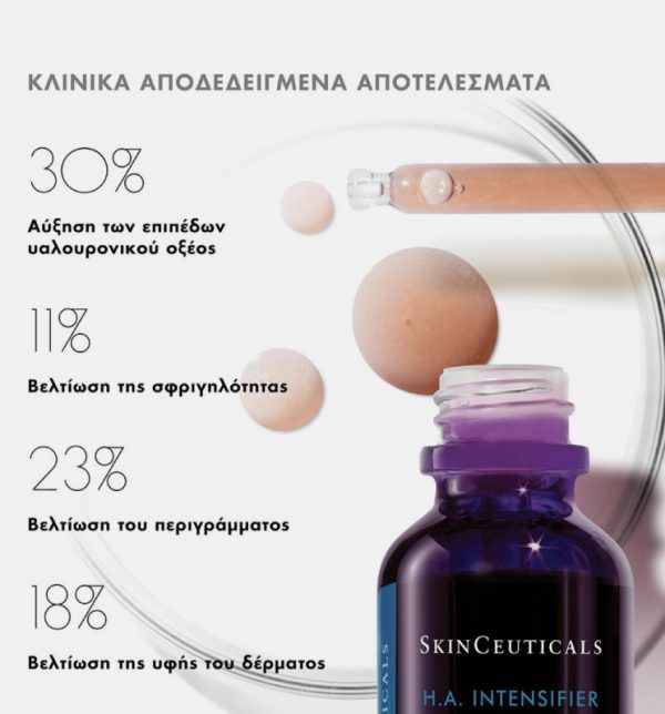 CG Derma -SkinCeuticals ΗΑ Intensifier Ορός με Υαλουρονικό Οξύ που βελτιώνει Λεπτές γραμμές και Ρυτιδες 2