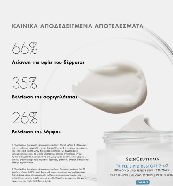 CG Derma - SkinCeuticals Triple Lipid Restore 2:4:2 Aντιγηραντική Κρέμα Προσώπου για Αναπλήρωση Λιπιδιών με Ceramides 2